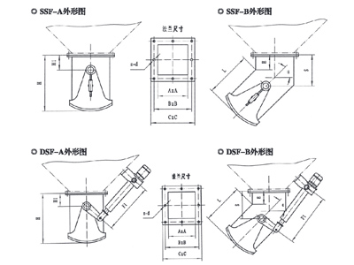 SF系列 扇形闸门