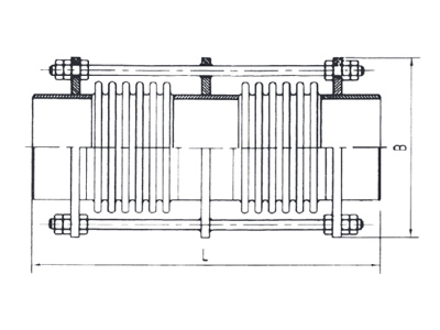 复式拉杆轴向型(SHFLZ型)膨胀节