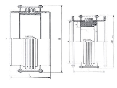 水泥行业用(SHSLB型)膨胀节